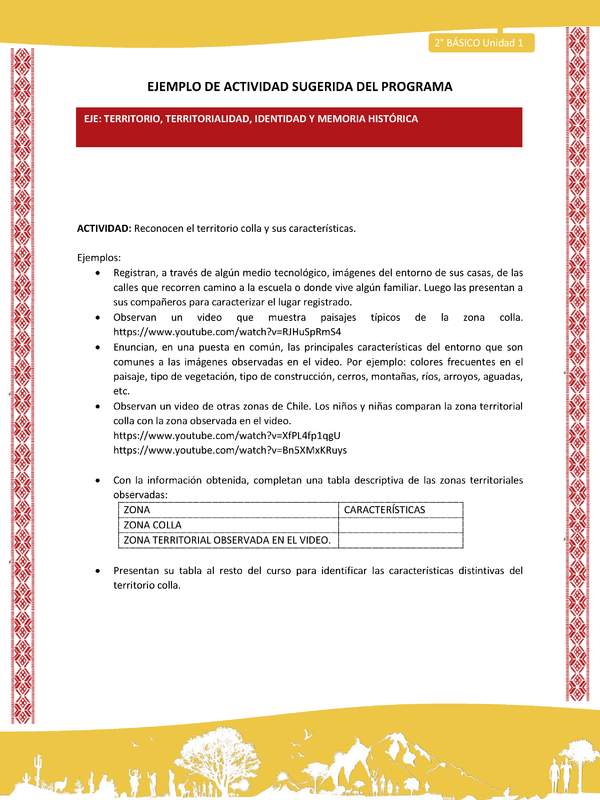 Actividad sugerida: LC02 - Colla - U1 - N°4: Reconocen el territorio colla y sus características.