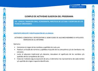 Actividad sugerida: LC01 - Mapuche - U3 - N°4: COMENTAN Y REPRESENTAN EL SIGNIFICADO DE ALGUNOS NOMBRES O APELLIDOS MAPUCHE DE SU ENTORNO.