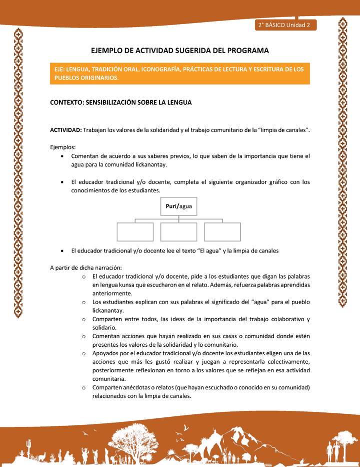 Actividad sugerida: LC02 - Lickanantay - U2 - N°1: TRABAJAN LOS VALORES DE LA SOLIDARIDAD Y EL TRABAJO COMUNITARIO DE LA “LIMPIA DE CANALES”.