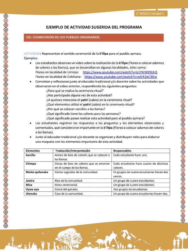 Actividad sugerida Nº 14 - LC01 - LS -15-AYM-U1-14-2B-ECO-Representan el sentido ceremonial de la k’illpa para el pueblo aymara.