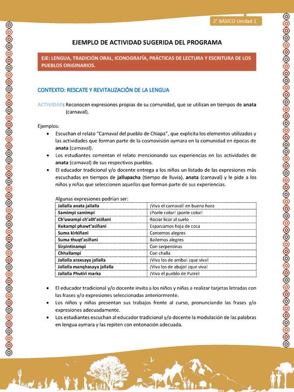 Actividad sugerida Nº 4 - LC02 - AYM-U1-04-2B-LR-Reconocen expresiones propias de su comunidad, que se utilizan en tiempos de anata (carnaval).