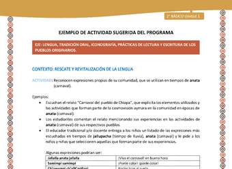 Actividad sugerida Nº 4 - LC02 - AYM-U1-04-2B-LR-Reconocen expresiones propias de su comunidad, que se utilizan en tiempos de anata (carnaval).