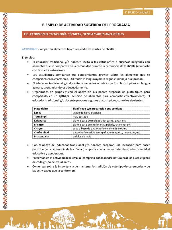 Actividad sugerida Nº 16 - LC02 - AYM-U1-16-2B-EP-Comparten alimentos típicos en el día de martes de ch’alla.