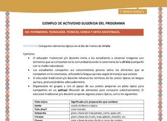 Actividad sugerida Nº 16 - LC02 - AYM-U1-16-2B-EP-Comparten alimentos típicos en el día de martes de ch’alla.