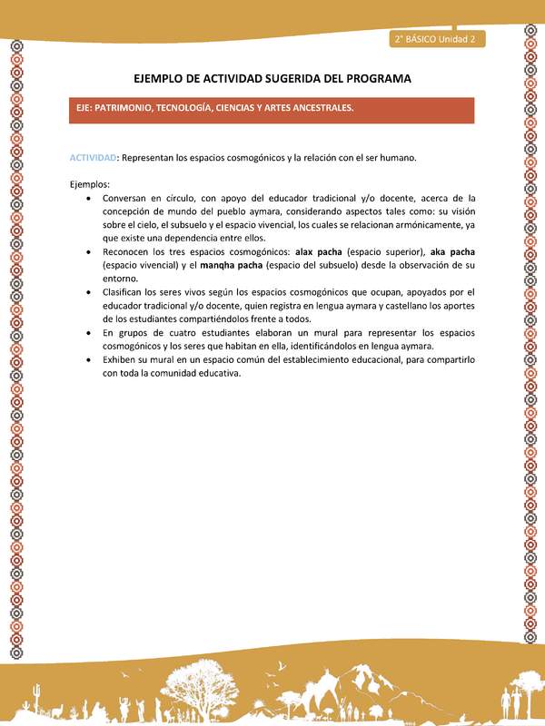 Actividad sugerida Nº 17- LC02 - AYM-U2-01-EP- Representan los espacios cosmogónicos y la relación con el ser humano.