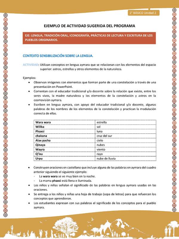 Actividad sugerida Nº 2- LC02 - AYM-U2-01-LS- Utilizan conceptos en lengua aymara que se relacionan con los elementos del espacio superior: astros, estrellas y otros elementos de la naturaleza.