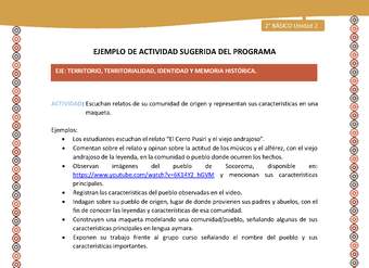 Actividad sugerida Nº 10- LC02 - AYM-U2-01-ET- Escuchan relatos de su comunidad de origen y representan sus características en una maqueta.