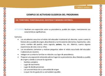 Actividad sugerida Nº 11- LC02 - AYM-U2-01-ET- Realizan una exposición sobre su procedencia, pueblo de origen, mencionando sus características significativas.