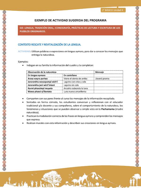 Actividad sugerida Nº 3- LC02 - AYM-U3- 3-AYM-U4-03-2B-LR-Utilizan palabras o expresiones en lengua aymara, para dar a conocer los mensajes que entrega la naturaleza.