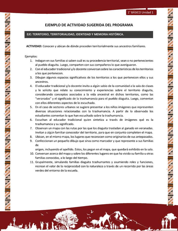 Actividad sugerida: LC01 - Diaguita - U1 - N°3: CONOCEN Y UBICAN DE DÓNDE PROCEDEN TERRITORIALMENTE SUS ANCESTROS FAMILIARES.