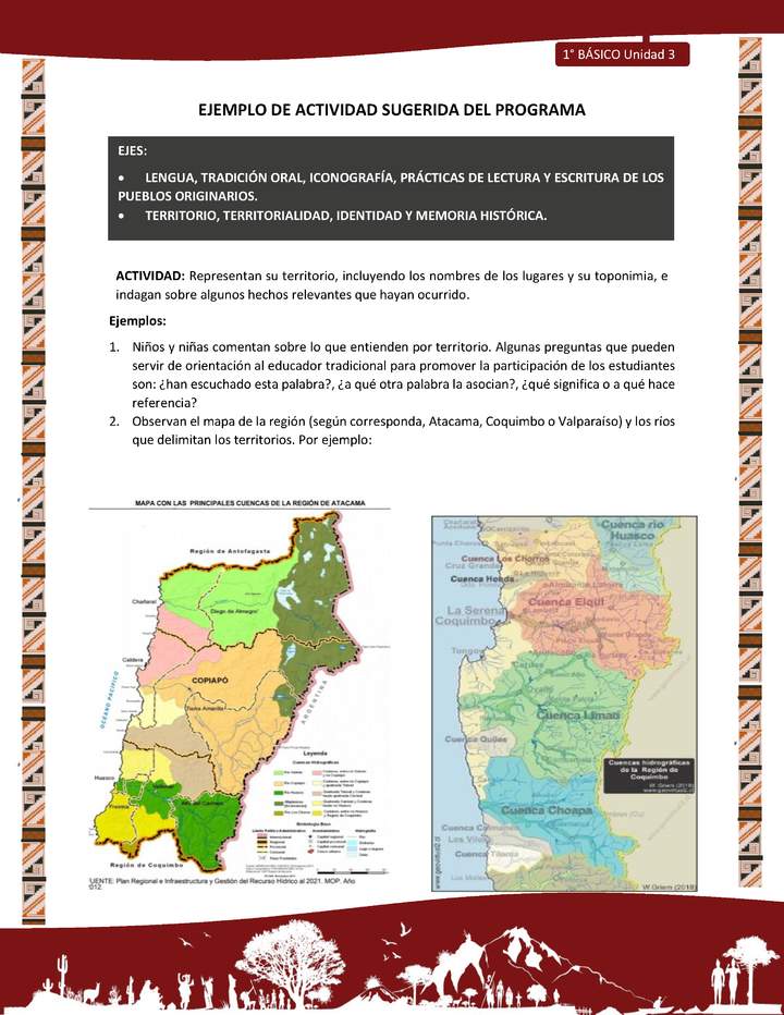 Actividad sugerida: LC01 - Diaguita - U3 - N°2: REPRESENTAN SU TERRITORIO, INCLUYENDO LOS NOMBRES DE LOS LUGARES Y SU TOPONIMIA, E INDAGAN SOBRE ALGUNOS HECHOS RELEVANTES QUE HAYAN OCURRIDO.