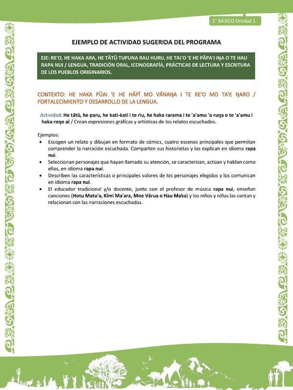 Actividad sugerida LC01 - Rapa Nui - U1 - N°10: Crean expresiones gráficas y artísticas de los relatos escuchados.