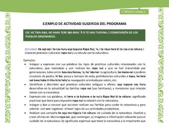 Actividad sugerida LC01 - Rapa Nui - U1 - N°15: Conocen prácticas culturales rapa nui y su vínculo con la naturaleza.