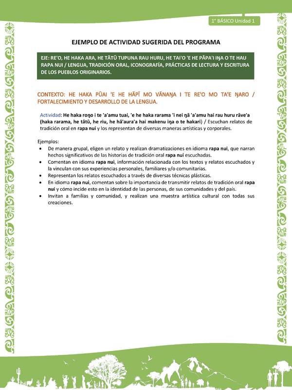 Actividad sugerida LC01 - Rapa Nui - U1 - N°12: Escuchan relatos de tradición oral en rapa nui y los representan de diversas maneras artísticas y corporales.