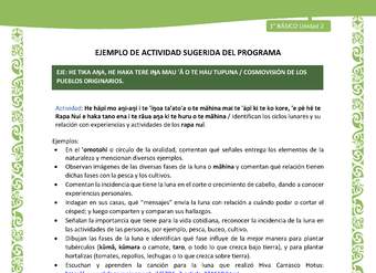 Actividad sugerida LC01 - Rapa Nui - U2 - N°37:  Identifican los ciclos lunares y su relación con experiencias y actividades de los rapa nui.