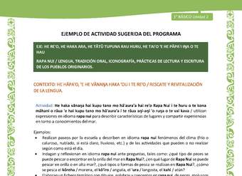 Actividad sugerida LC01 - Rapa Nui - U2 - N°23: utilizan expresiones en idioma rapa nui para describir características de lugares y compartir experiencias en torno a conocimientos del mar.