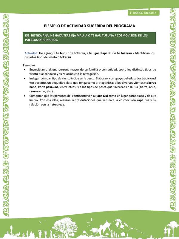 Actividad sugerida LC01 - Rapa Nui - U2 - N°38: Identifican los distintos tipos de viento o tokerau.