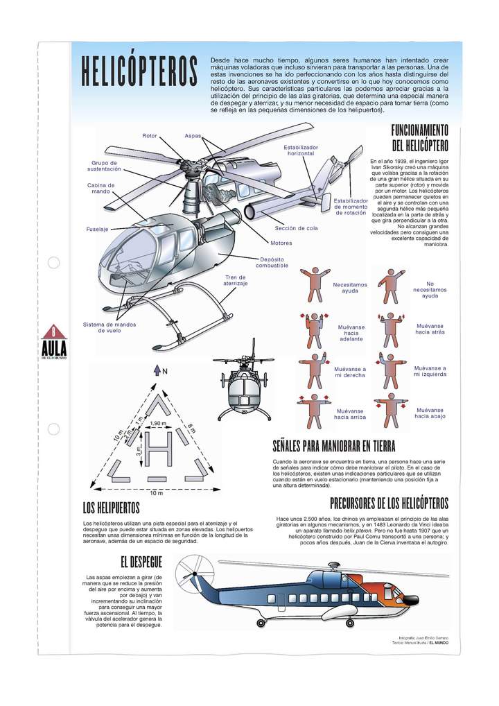 Helicópteros