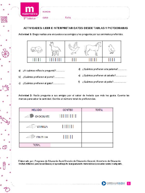 Leer e interpretar datos desde tablas y pictogramas