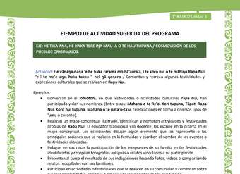 Actividad sugerida LC01 - Rapa Nui - U3 - N°57: Comentan y recrean algunas festividades y expresiones culturales que se realizan en Rapa Nui.