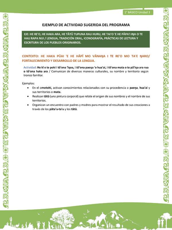 Actividad sugerida LC01 - Rapa Nui - U3 - N°54:  Comunican de diversas maneras culturales, su nombre y territorio según tronco familiar.