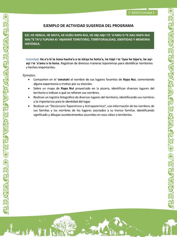 Actividad sugerida LC01 - Rapa Nui - U3 - N°56: Registran de diversas maneras toponimias para identificar territorios y hechos importantes.