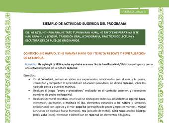 Actividad sugerida LC01 - Rapa Nui - U3 - N°45: Relacionan la pesca como una actividad propia de la cultura rapa nui.