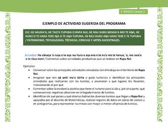 Actividad sugerida LC01 - Rapa Nui - U3 - N°61: Comentan sobre actividades productivas que se realizan en Rapa Nui.