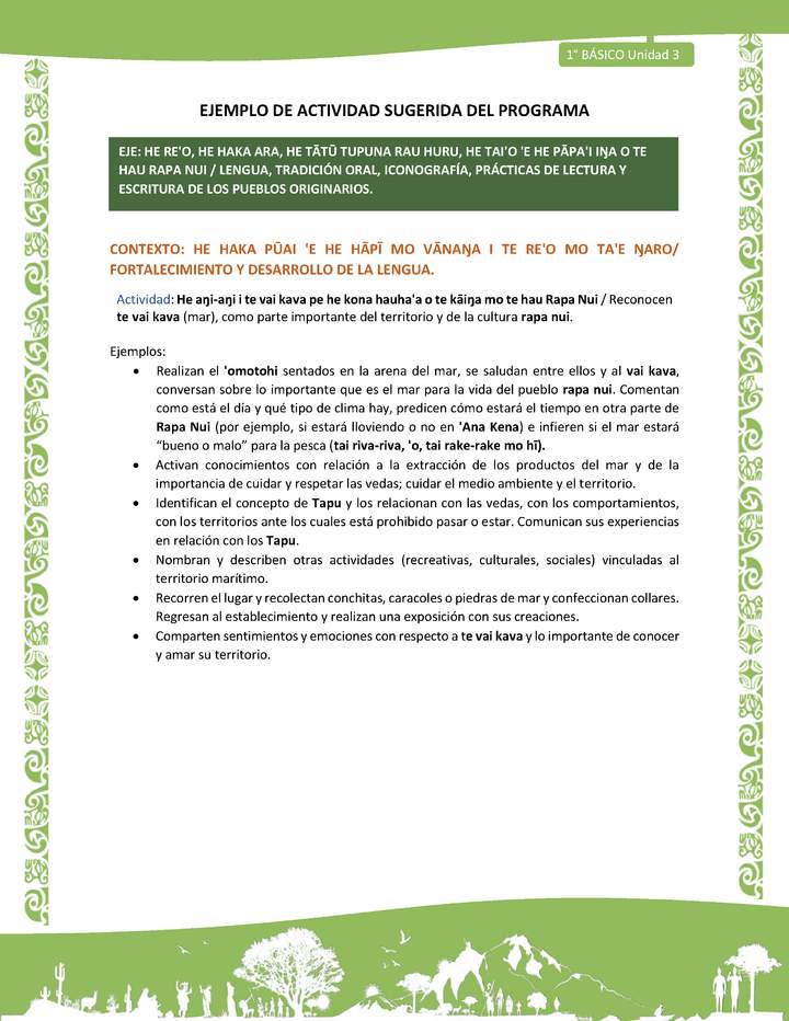 Actividad sugerida LC01 - Rapa Nui - U3 - N°51: Reconocen te vai kava (mar), como parte importante del territorio y de la cultura rapa nui.