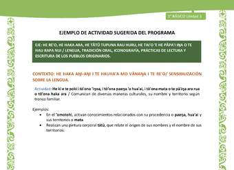 Actividad sugerida LC01 - Rapa Nui - U3 - N°44: Comunican de diversas maneras culturales, su nombre y territorio según tronco familiar.