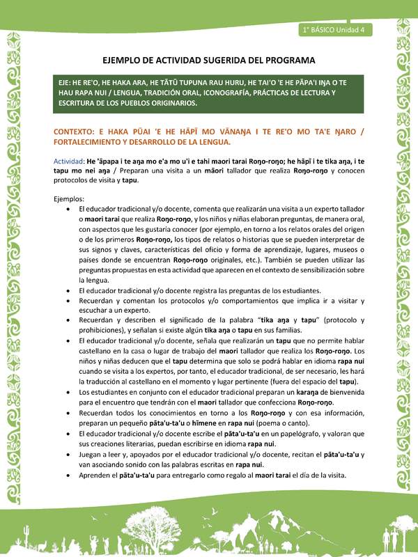 Actividad sugerida LC01 - Rapa Nui - U4 - N°76: Preparan una visita a un māori tallador que realiza Roŋo-roŋo y conocen protocolos de visita y tapu.