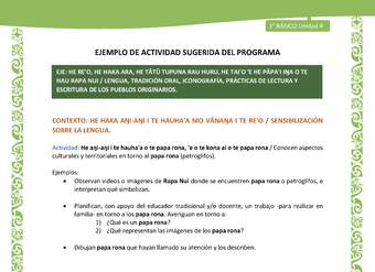 Actividad sugerida LC01 - Rapa Nui - U4 - N°68: Conocen aspectos culturales y territoriales en torno al papa rona (petroglifos).