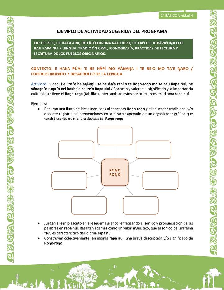 Actividad sugerida LC01 - Rapa Nui - U4 - N°75: Conocen y valoran el significado y la importancia cultural que tiene el Roŋo-roŋo (tablillas), intercambian estos conocimientos en idioma rapa nui.