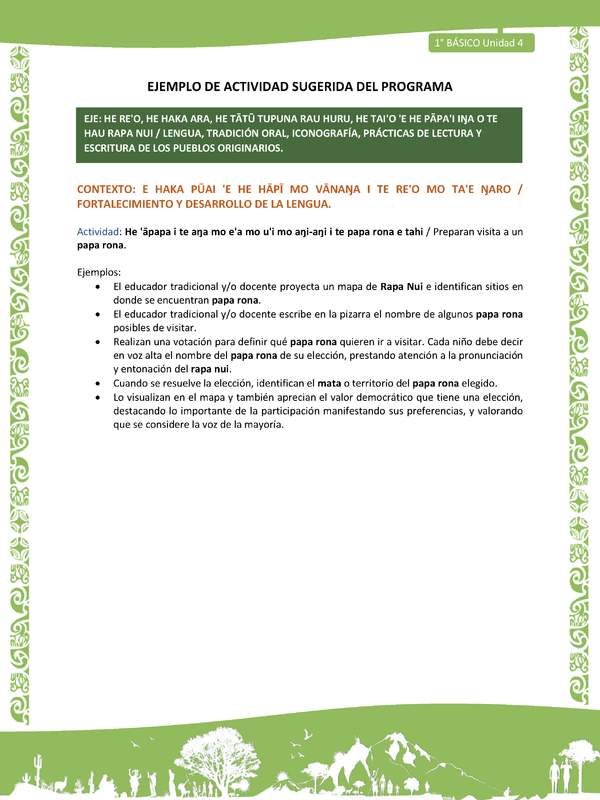 Actividad sugerida LC01 - Rapa Nui - U4 - N°79: Preparan visita a un papa rona.