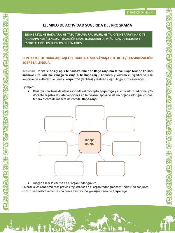 Actividad sugerida LC01 - Rapa Nui - U4 - N°66: Conocen y valoran el significado y la importancia cultural que tiene el roo roo (tablillas) y realizan juegos lingüísticos asociados.