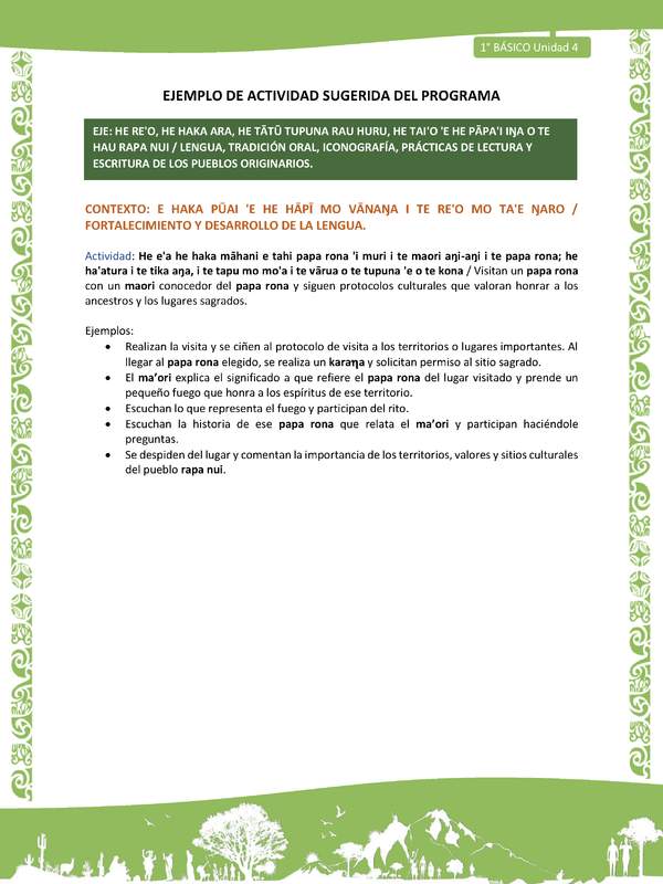 Actividad sugerida LC01 - Rapa Nui - U4 - N°80: Visitan un papa rona con un maori conocedor del papa rona y siguen protocolos culturales que valoran honrar a los ancestros y los lugares sagrados.