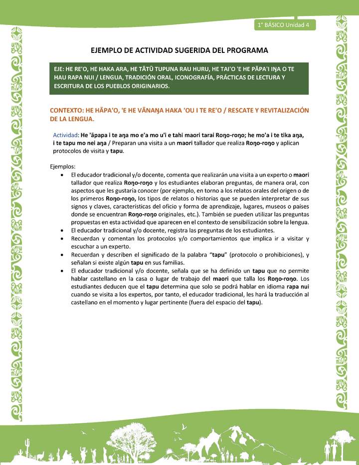 Actividad sugerida LC01 - Rapa Nui - U4 - N°71: Preparan una visita a un maori tallador que realiza Roŋo-roŋo y aplican protocolos de visita y tapu.