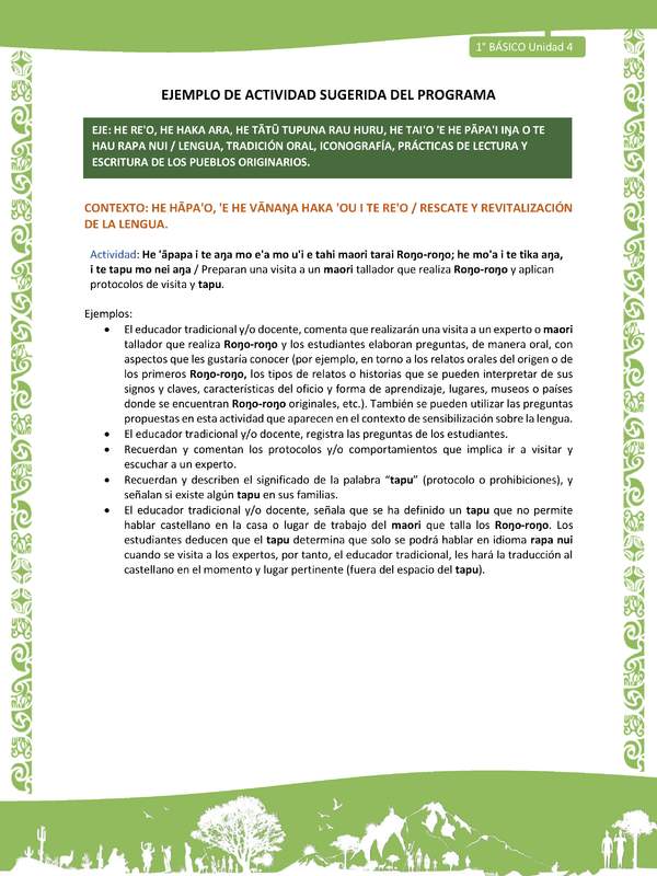 Actividad sugerida LC01 - Rapa Nui - U4 - N°71: Preparan una visita a un maori tallador que realiza Roŋo-roŋo y aplican protocolos de visita y tapu.