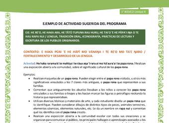 Actividad sugerida LC01 - Rapa Nui - U4 - N°81: Realizan una exposición abierta a la comunidad, sobre el significado cultural de los papa rona.