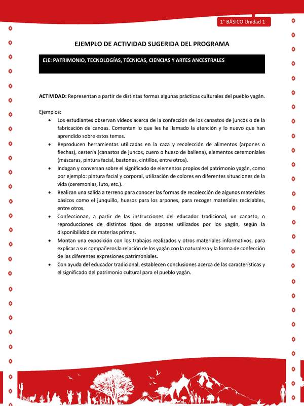 Actividad sugerida Nº 7- LC01 - YAG-U1-ECO - Representan a partir de distintas formas algunas prácticas culturales del pueblo yagán