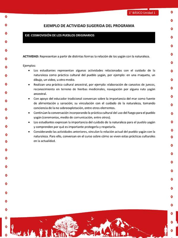 Actividad sugerida Nº 6- LC01 - YAG-U1-ECO - Representan a partir de distintas formas la relación de los yagán con la naturaleza