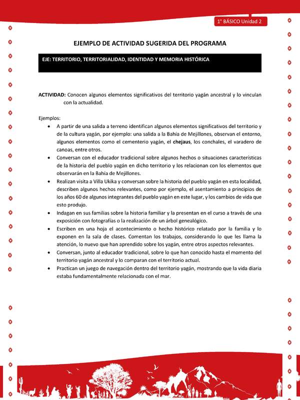 Actividad sugerida Nº 5- LC01 - YAG-U2-ET - Conocen algunos elementos significativos del territorio yagán ancestral y lo vinculan con la actualidad