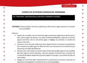 Actividad sugerida Nº 5- LC01 - YAG-U2-ET - Conocen algunos elementos significativos del territorio yagán ancestral y lo vinculan con la actualidad