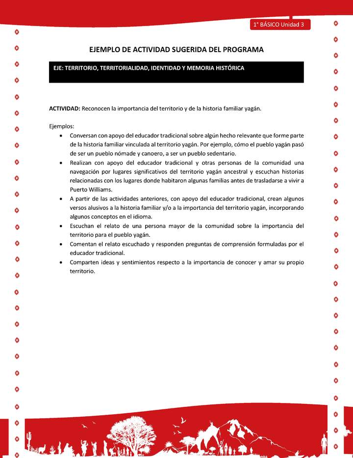 Actividad sugerida Nº 3- LC01 - YAG-U3-ET - Reconocen la importancia del territorio y de la historia familiar yagán