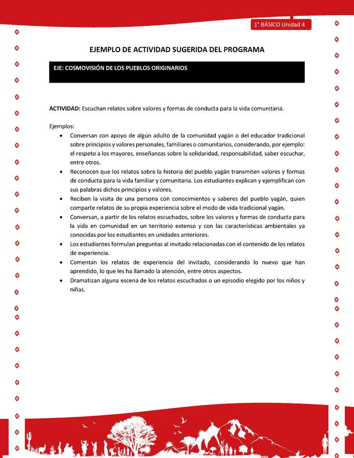 Actividad sugerida Nº 4- LC01 - YAG-U4-ECO - Escuchan relatos sobre valores y formas de conducta para la vida comunitaria