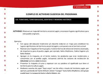 Actividad sugerida Nº 3- LC02 - YAG-U1-ET - Observan un mapa del territorio ancestral yagán y reconocen lugares significativos para este pueblo originario