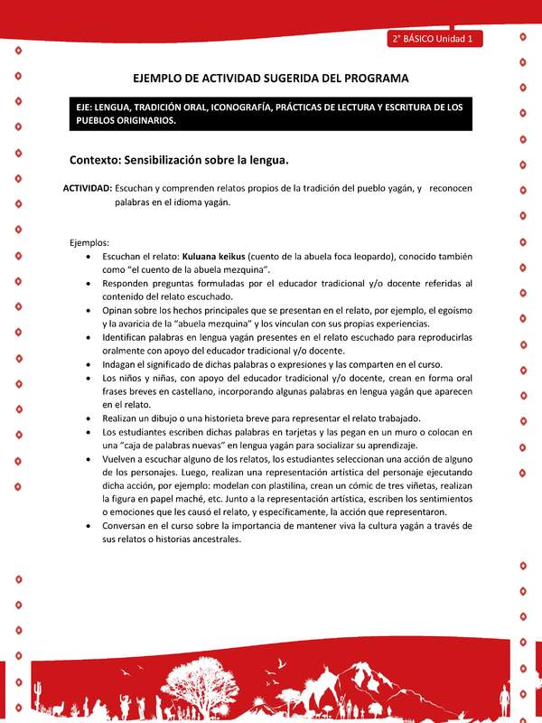 Actividad sugerida Nº 1- LC02 - YAG-U1-LS - Escuchan y comprenden relatos propios de la tradición del pueblo yagán, y reconocen palabras en el idioma yagán