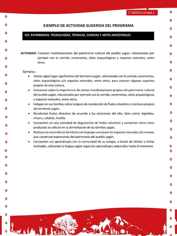 Actividad sugerida Nº 5- LC02 - YAG-U1-EP - Conocen manifestaciones del patrimonio cultural del pueblo yagán, relacionadas por ejemplo con la comida, ceremonias, sitios arqueológicos y espacios naturales, entre otros