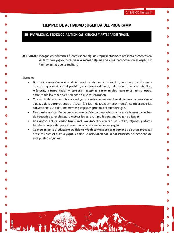 Actividad sugerida Nº 4 - LC02 - YAG-U3-EP - Indagan en diferentes fuentes sobre algunas representaciones artísticas presentes en el territorio yagán, para crear o recrear algunas de ellas, reconociendo el espacio y tiempo en las que se realizan