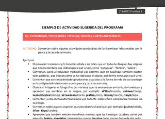 Actividad sugerida: LC01 - KAWÉSQAR - U3 - N°5: CONVERSAN SOBRE ALGUNAS ACTIVIDADES PRODUCTIVAS DE LOS KAWÉSQAR RELACIONADAS CON LA PESCA Y LA CAZA DE ANIMALES.